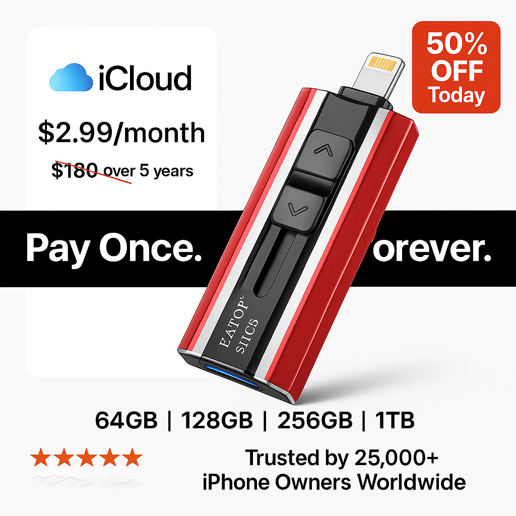 iBackup Pro - Ends Monthly Storage Fees