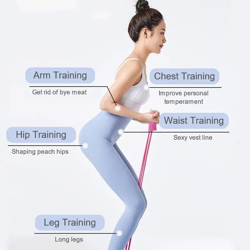 Fitness avec bande de résistance