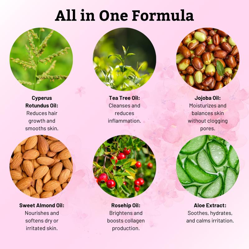 Rotundus  Oil of Cyperus