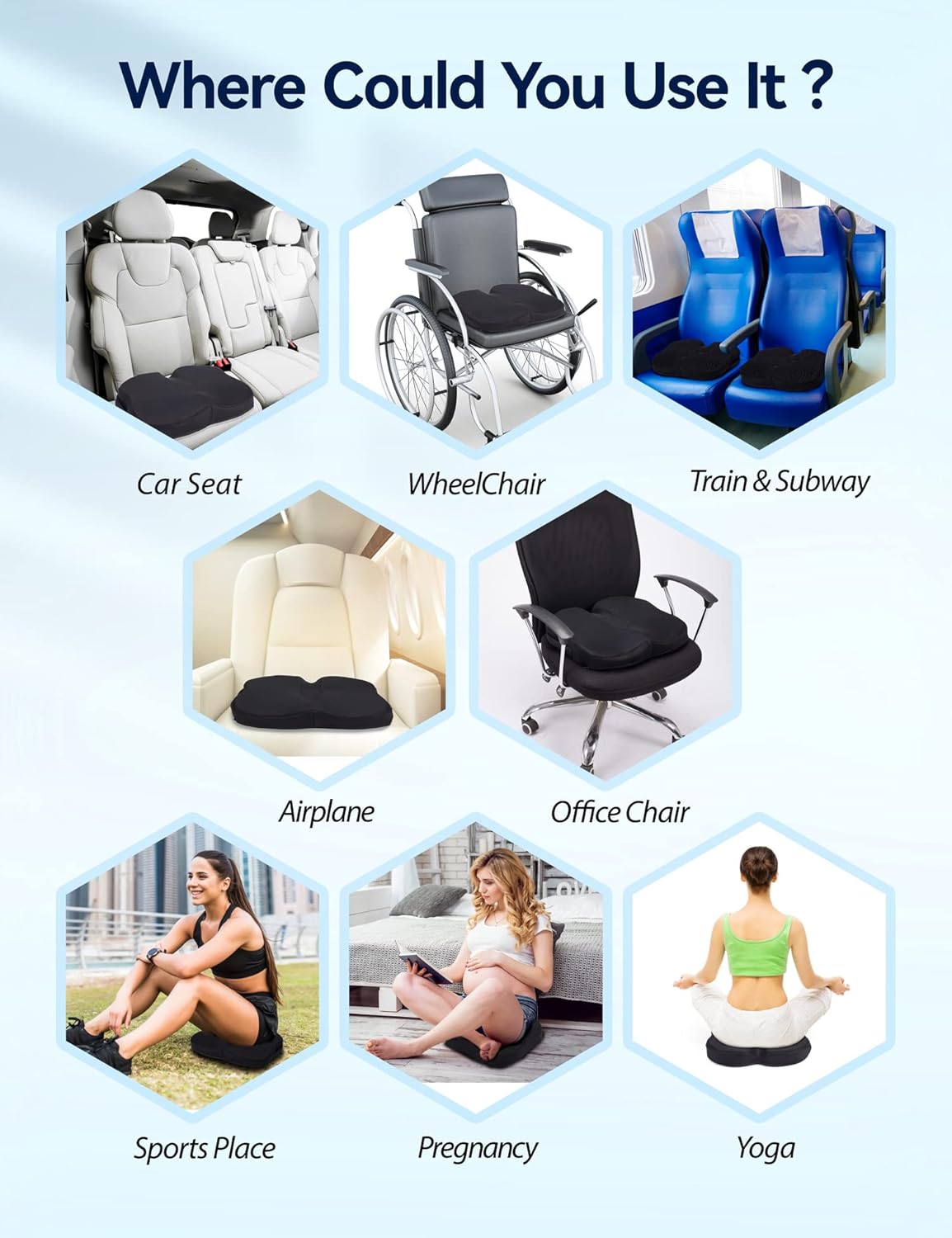 Orthopaedic Cushion