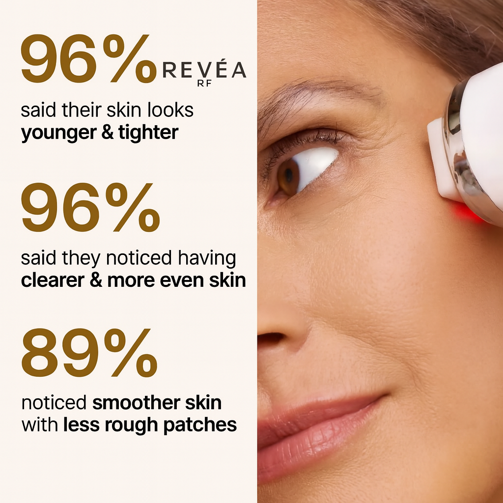 Revéa RF Dot Matrix