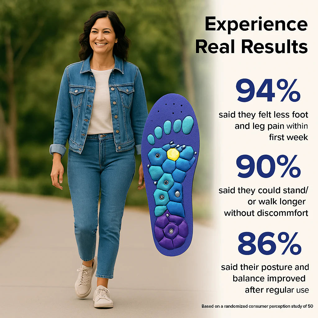 Magnetic Massage Shoe Soles