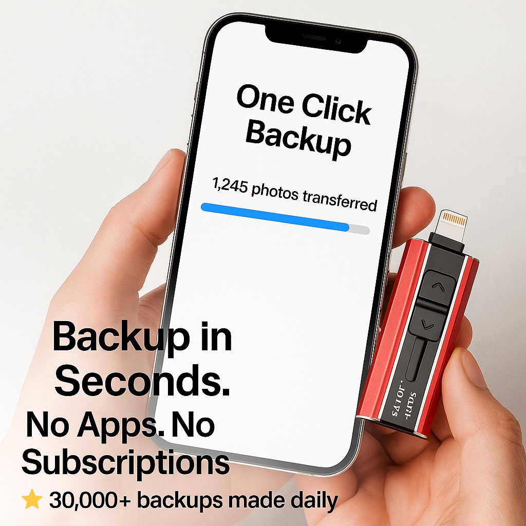 iBackup Pro - Ends Monthly Storage Fees