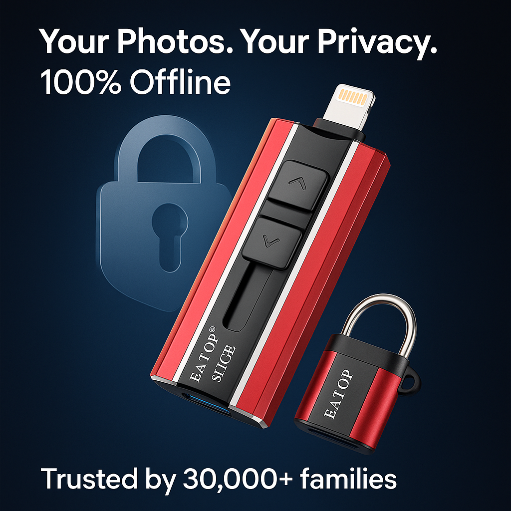 iBackup Pro - Ends Monthly Storage Fees