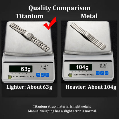 Titanium Ultra watch band - Reliable Bands