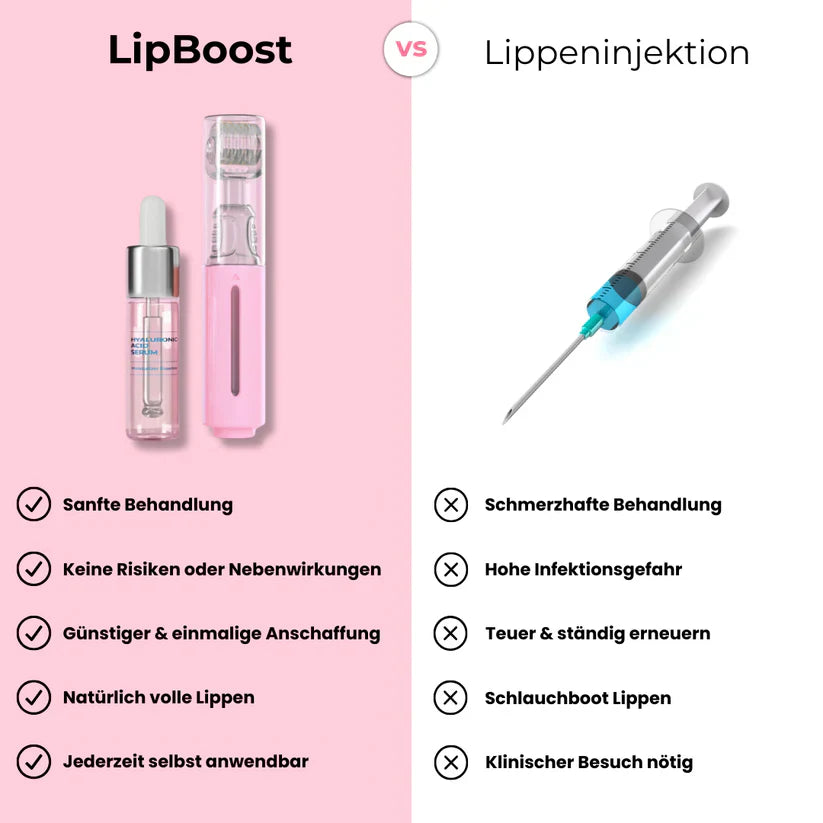 LipBoost® - L'original 