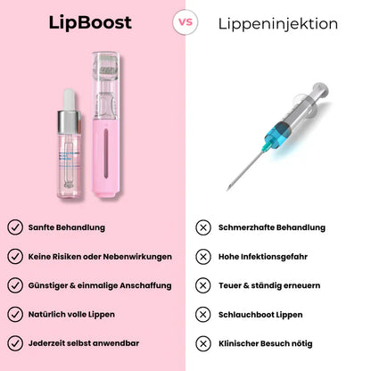 LipBoost® - L'original 